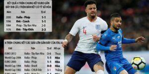 Các yếu tố ảnh hưởng đến kèo kết quả cả trận